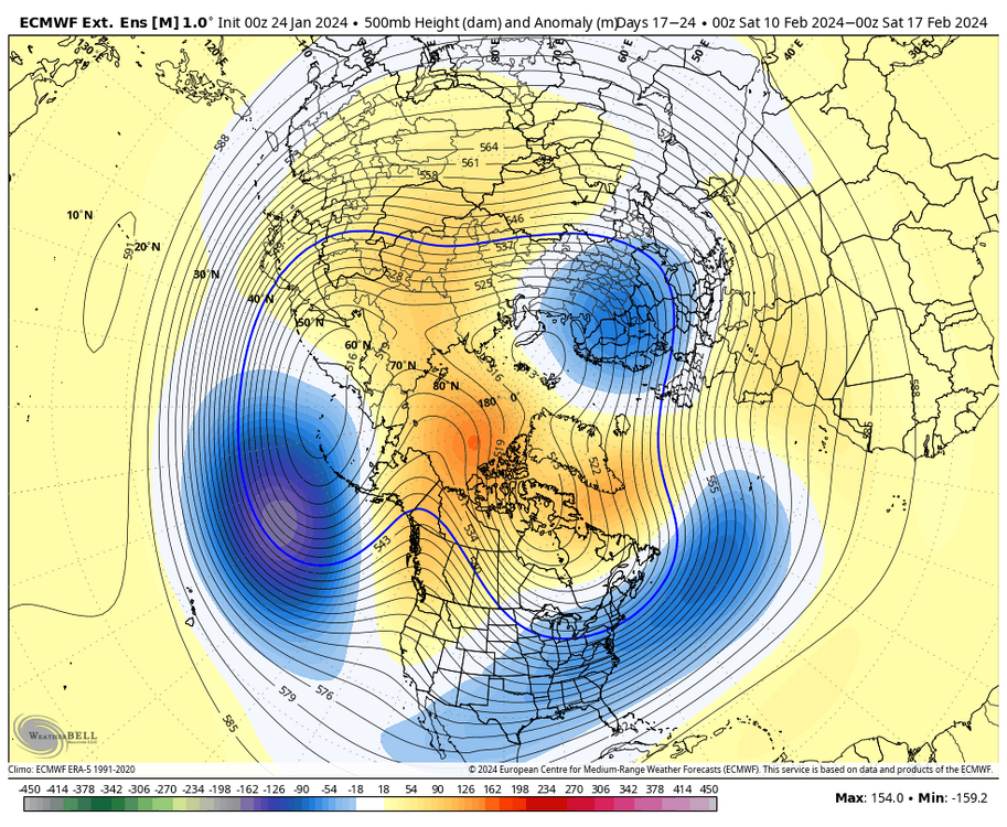 ecmwf-weeklies-avg-nhemi-z500_anom_7day-8128000.thumb.png.e005102b8ba386acfbb98654b8ab0df9.png