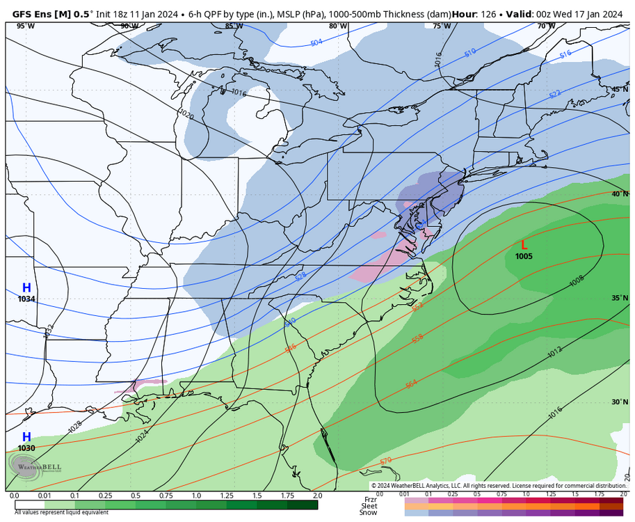 gfs-ensemble-all-avg-east-instant_ptype-5449600.png