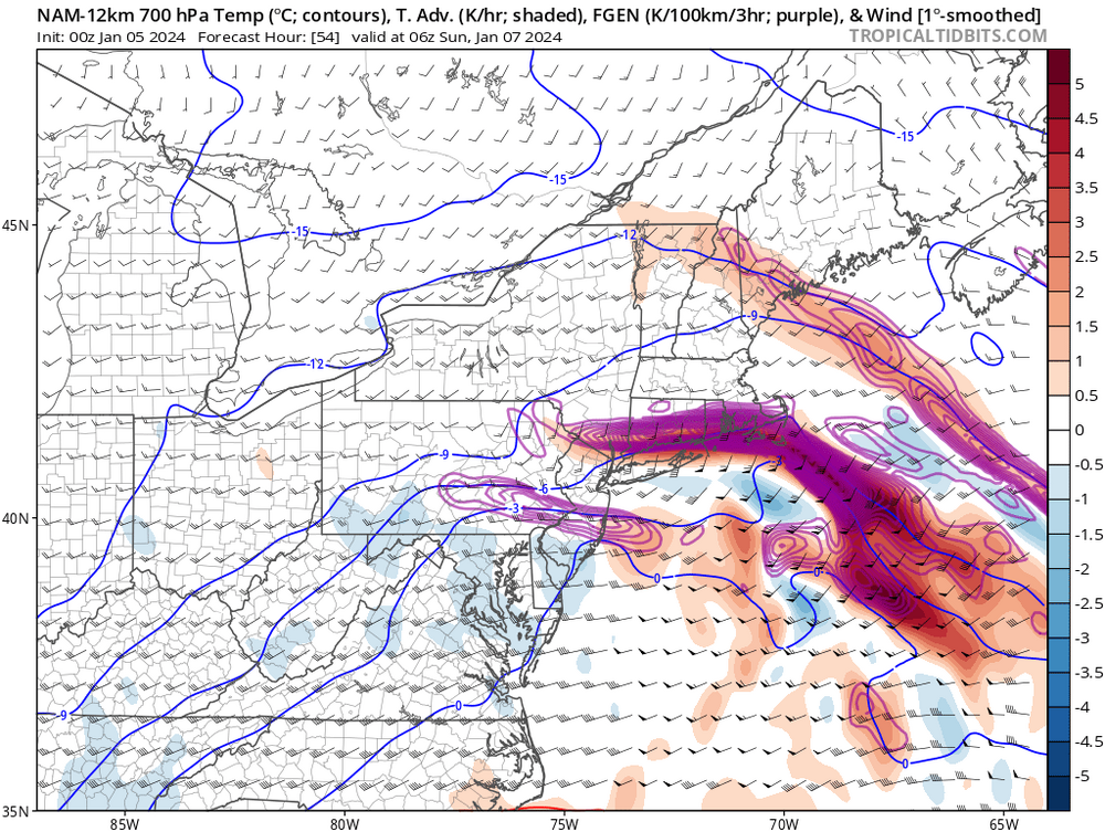 namconus_temp_adv_fgen_700_neus_43.png