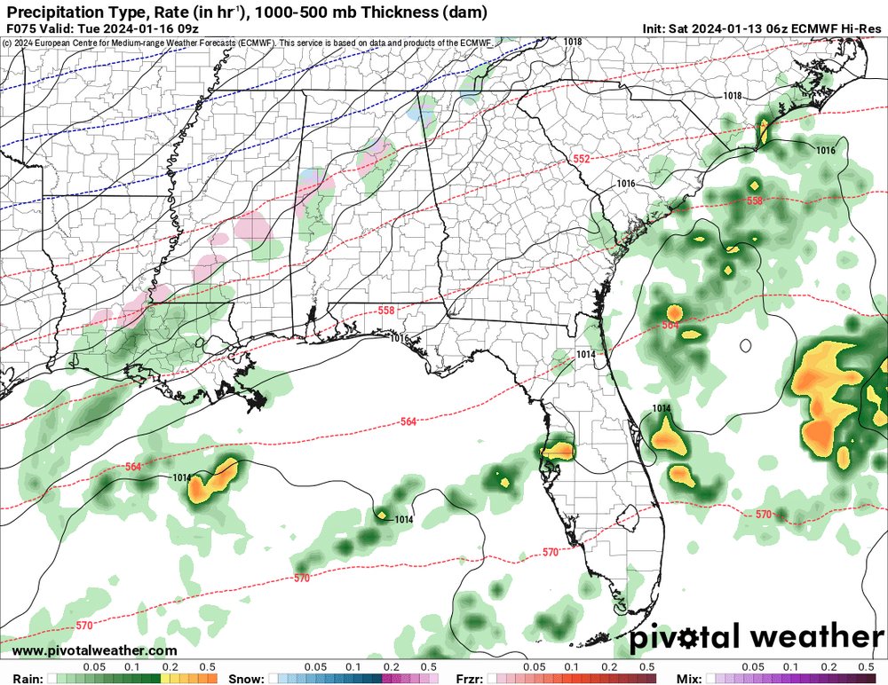 prat2eptype_cat_ecmwf-imp.us_se.png