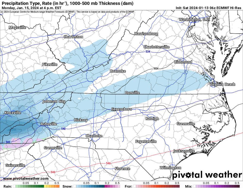 prate1ptype_cat_ecmwf-imp.us_state_nc_va.png