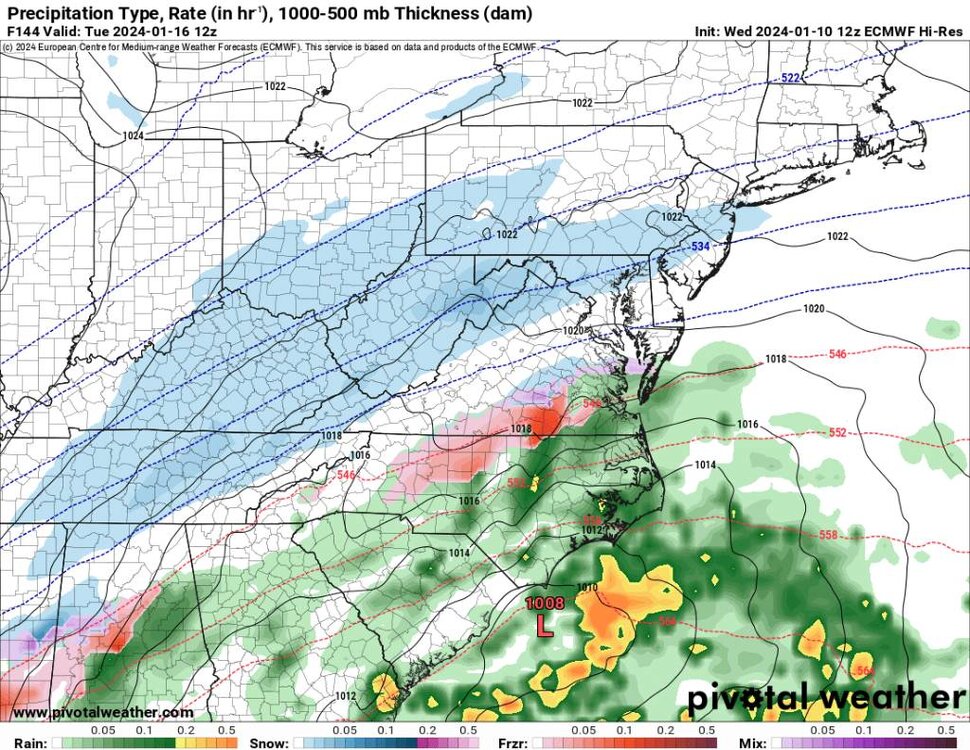 prateptype_cat_ecmwf-imp.us_ma.jpg