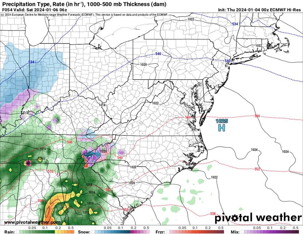 prateptype_cat_ecmwf-imp.us_ma.jpg