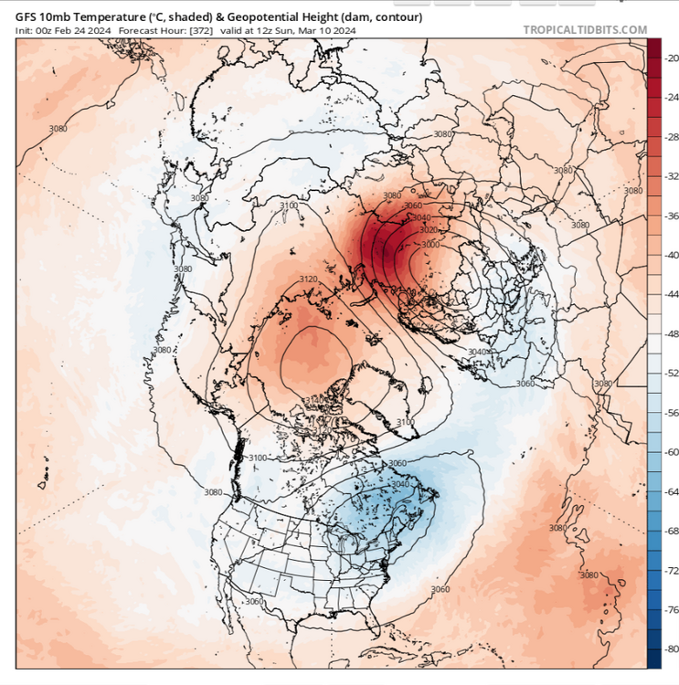 GFS-Model-–-10mb-Temp-Height-for-Northern-Hemisphere-Tropical-Tidbits (4).png