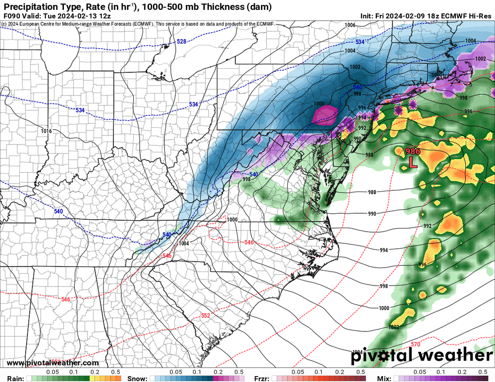 prateptype_cat_ecmwf-imp.us_ma (3).png