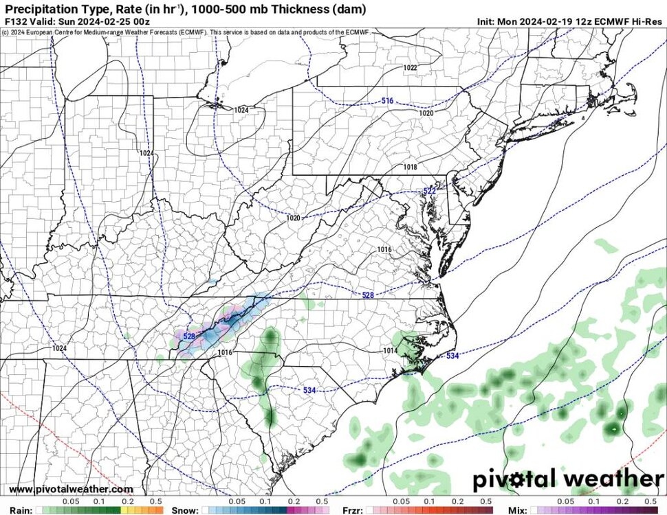 prateptype_cat_ecmwf-imp.us_ma (1).jpg