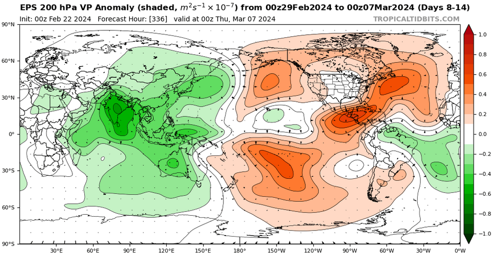 EPS VP anomaly valid 28 Feb-6 Mar 2024 - init 22 Feb 0Z.png