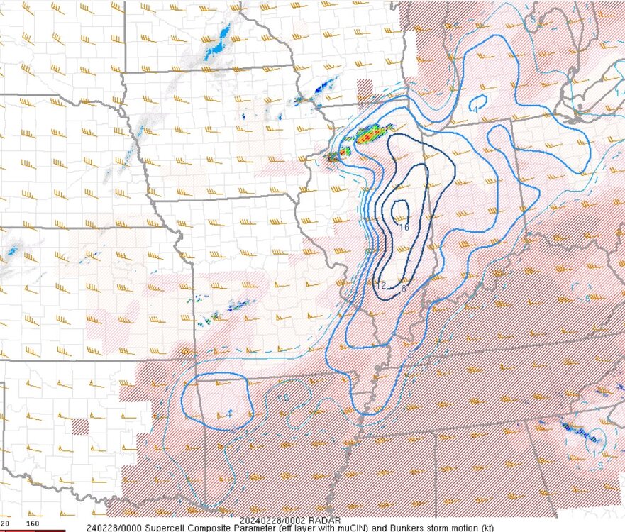 some february supercell indices.jpg