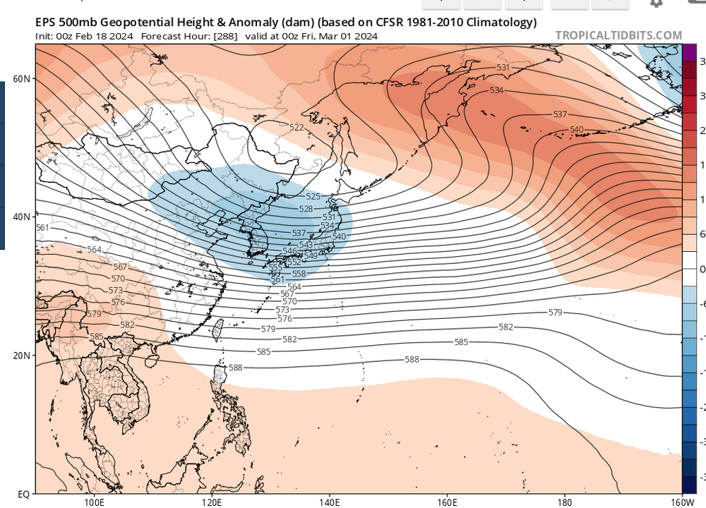 EPS-Model-–-500mb-Height-Anomaly-for-Western-Pacific-Tropical-Tidbits (9).png