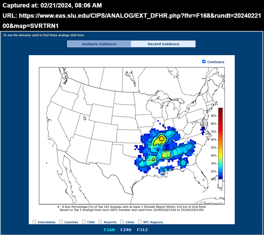 CIPS-Extended-Analog-Guidance (1).png