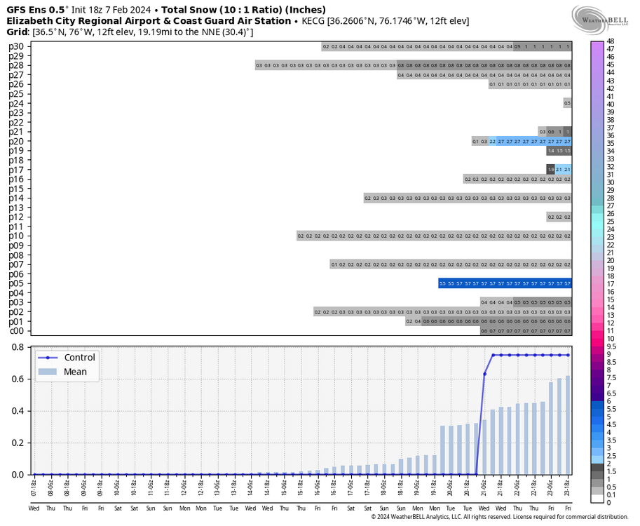 ECG.thumb.png.49c3786ad618093d5bcc648f221a63dc.png