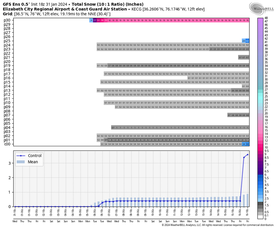 ECG.thumb.png.da17535354d55e56df8de095c0a94ec8.png