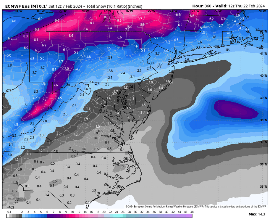 ecmwf-ensemble-avg-ma-total_snow_10to1-8603200.thumb.png.2a68f8717d10ce588019055dae1a742c.png