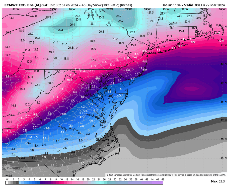 ecmwf-weeklies-avg-ma-snow_46day-1065600.thumb.png.78dbf825ac0ccfad3056ae0d1287a973.png