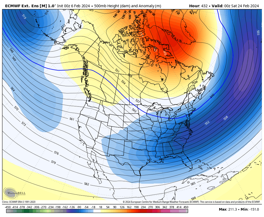 ecmwf-weeklies-avg-namer-z500_anom-8732800.thumb.png.9873659a6b2b8e7b7ea0f8a969367399.png