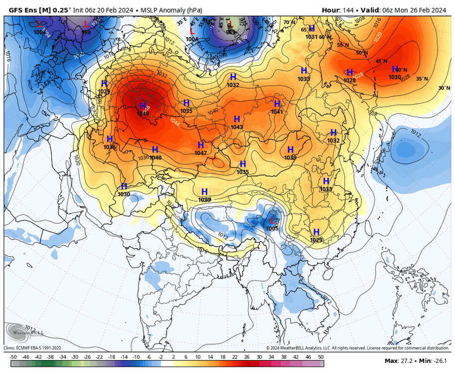 gfs-ensemble-all-avg-asia-mslp_anom-8927200.thumb.png.94319dfeb05f15ff6ab02d864e351683.png