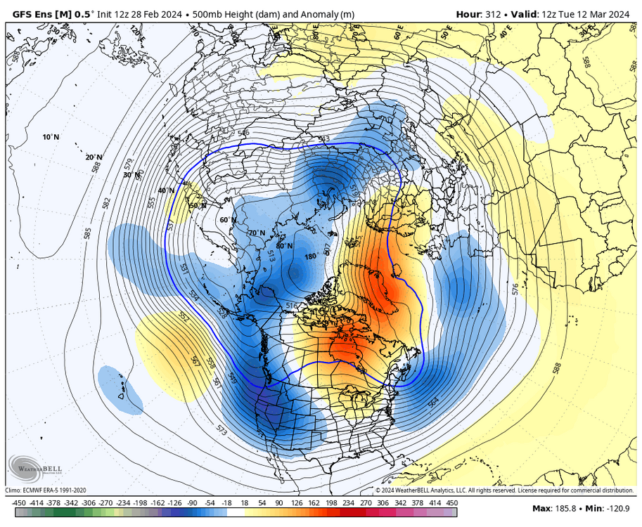 gfs-ensemble-all-avg-nhemi-z500_anom-0244800.thumb.png.81a58432cf7a07b86a5d0dd3112d26e8.png