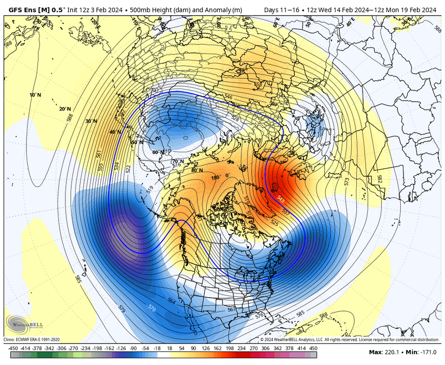 gfs-ensemble-all-avg-nhemi-z500_anom_5day-8344000.thumb.png.2f4e7da2eb9bfabc267f65ecb94222d7.png