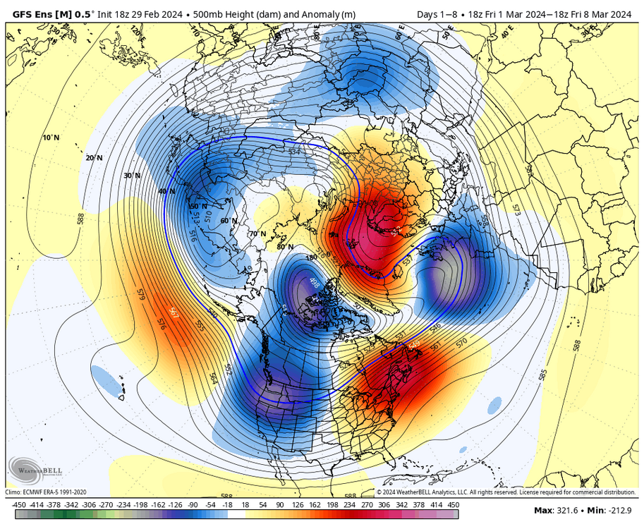 gfs-ensemble-all-avg-nhemi-z500_anom_7day-9920800.thumb.png.711d7efd21a709c1396dc5be88e041a6.png