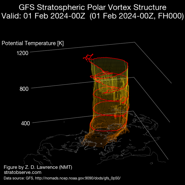 gfs_nh-vort3d_20240201_f000_rot000.thumb.png.9440351501d87c68bdae7c5bb6a83f16.png