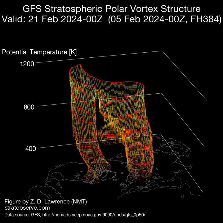 gfs_nh-vort3d_20240205_f384_rot000.thumb.png.0970dda1057b898a1ac16b69122ac2de.png