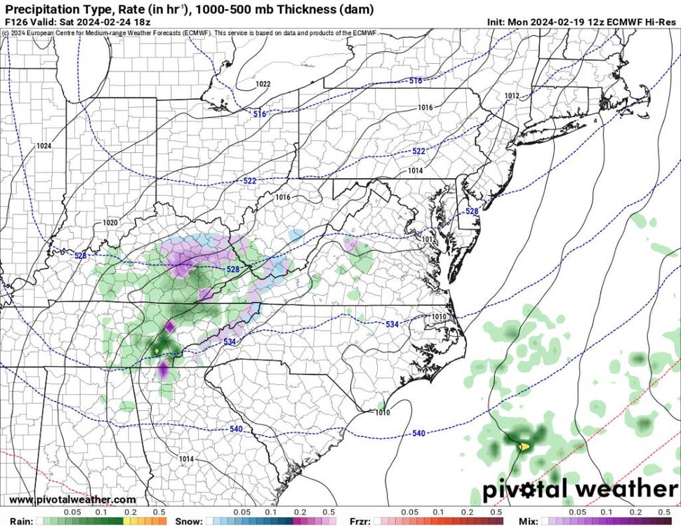 prateptype_cat_ecmwf-imp.us_ma.jpg