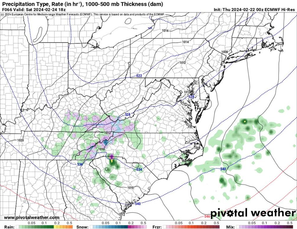 prateptype_cat_ecmwf-imp.us_ma.jpg