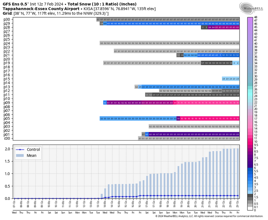 tAPPAHANNOCK.thumb.png.49a0a76efa923dfb9da5823673637426.png