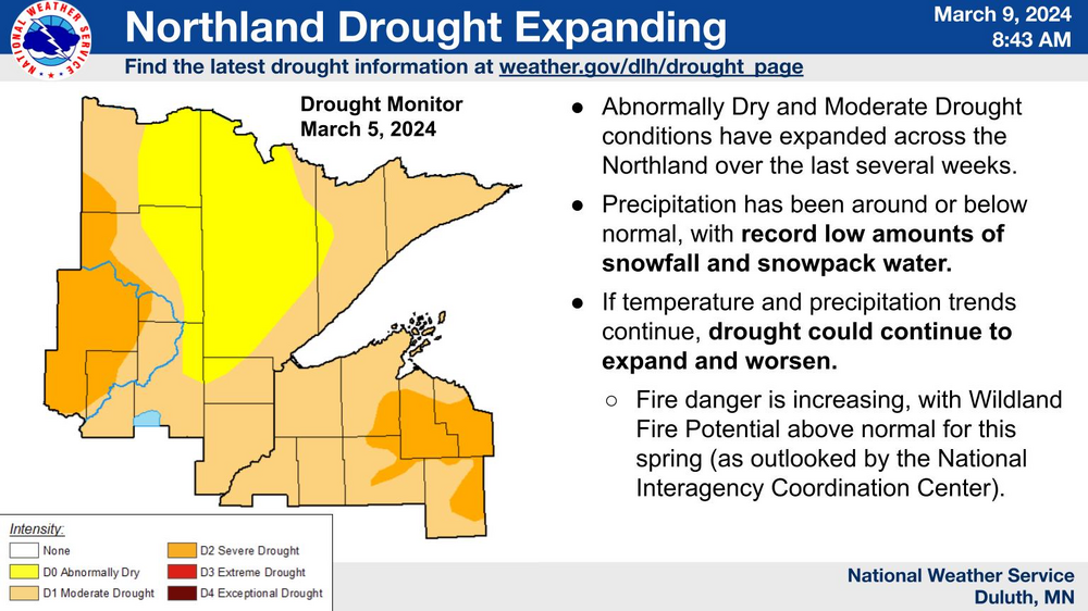 Drought map.png