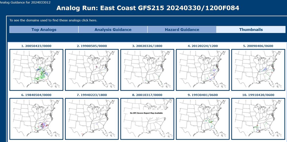 gfs analogs.jpg