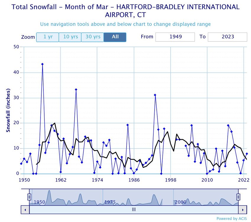 chart (1).jpeg