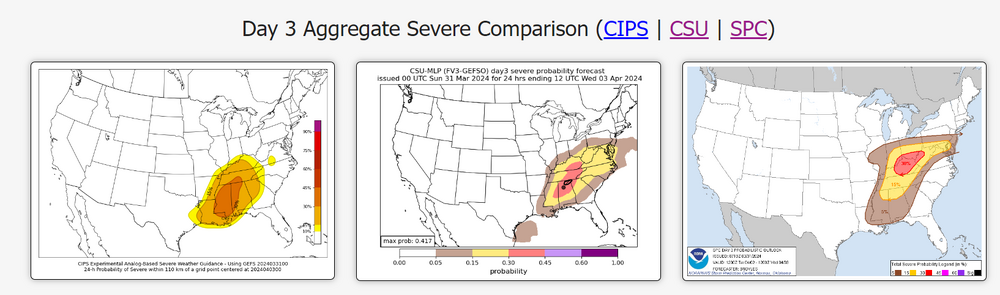 CIPS-CSU-SPC-Comparison.png