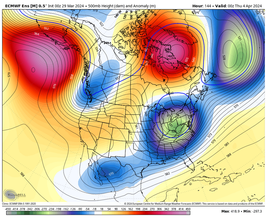 ecmwf-ensemble-avg-namer-z500_anom-2188800.thumb.png.72db3024920f954461273eb337494ce0.png