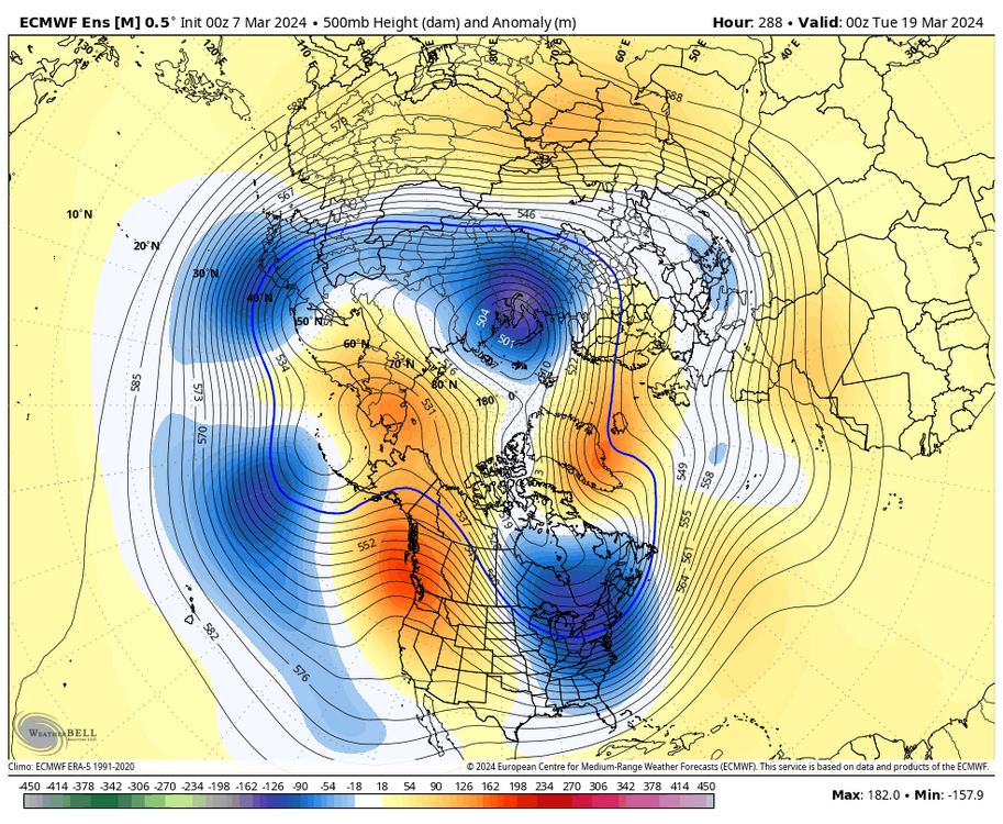 ecmwf-ensemble-avg-nhemi-z500_anom-0806400.thumb.png.ccc0b2da55d0b28e8d0d729a7c5039a7.png