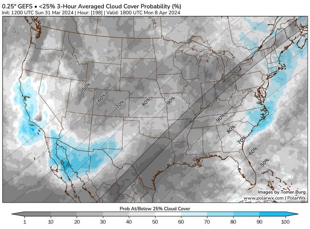 gefs_f198.png