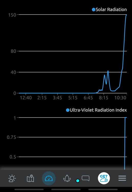 Screenshot_20240402_103418_Ambient Weather.jpg