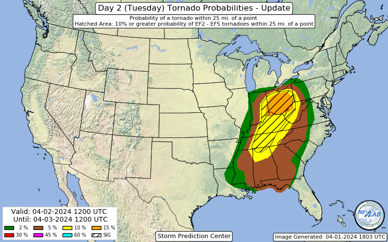 spccoday2.tornado.latest.png.79bbbb4495178702e5d75ff272212641.png