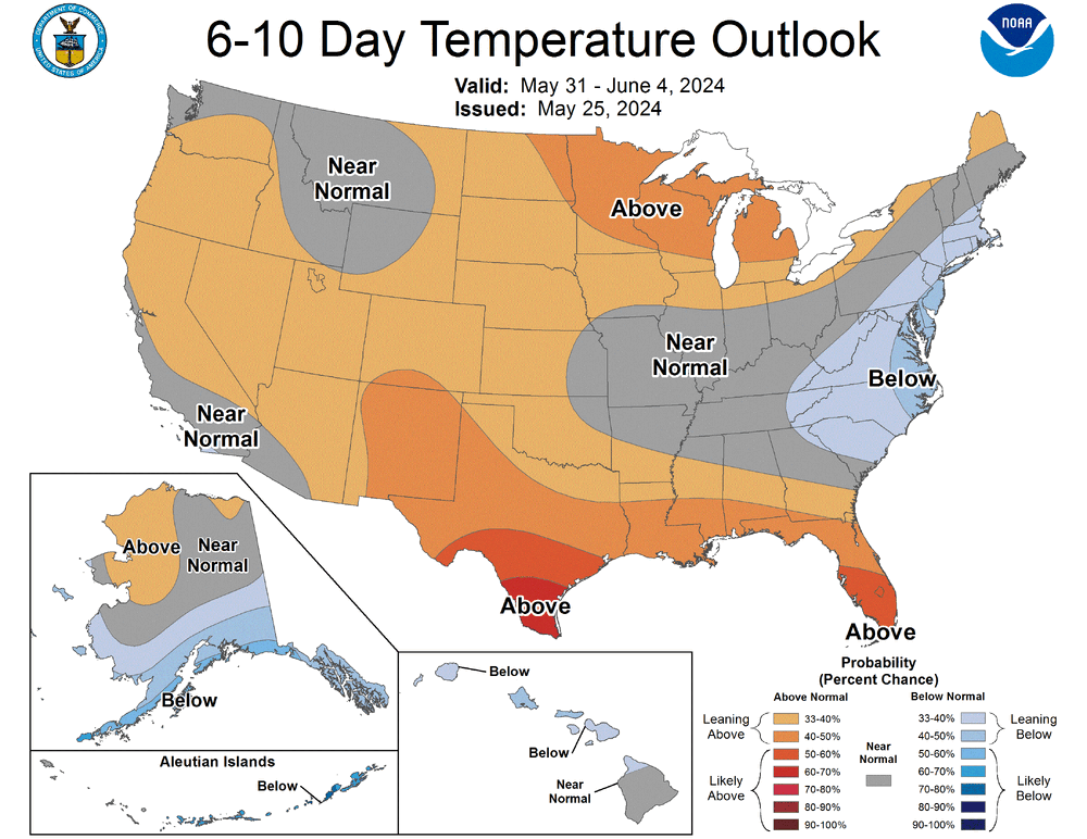 610temp.new.gif