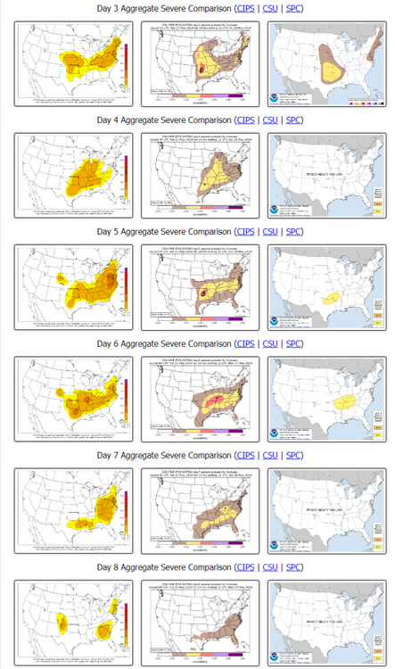 CIPS-CSU-SPC-Comparison (1).png