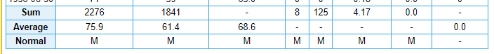 image.png.c1b9b3c2826cfeeb16f7bc489aeda8fb.png