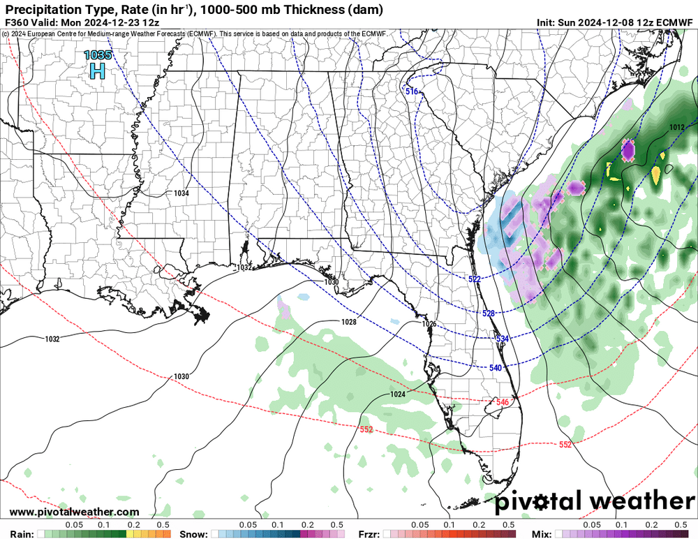 prateptype_cat_ecmwf-imp.us_se.png