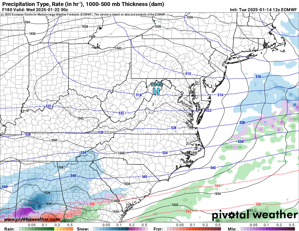 prateptype_cat_ecmwf-imp.us_ma (5).png