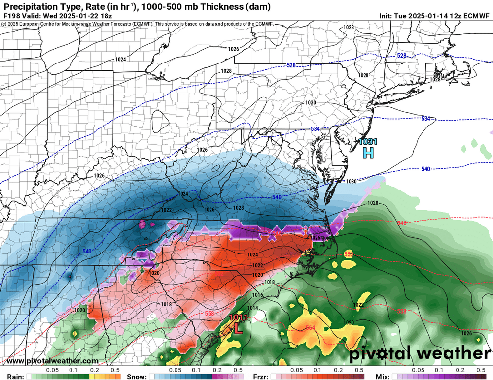 prateptype_cat_ecmwf-imp.us_ma (8).png