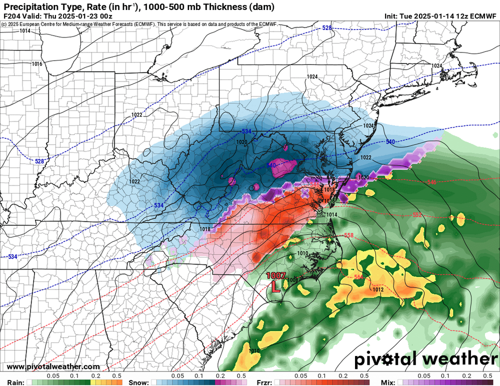 prateptype_cat_ecmwf-imp.us_ma (9).png