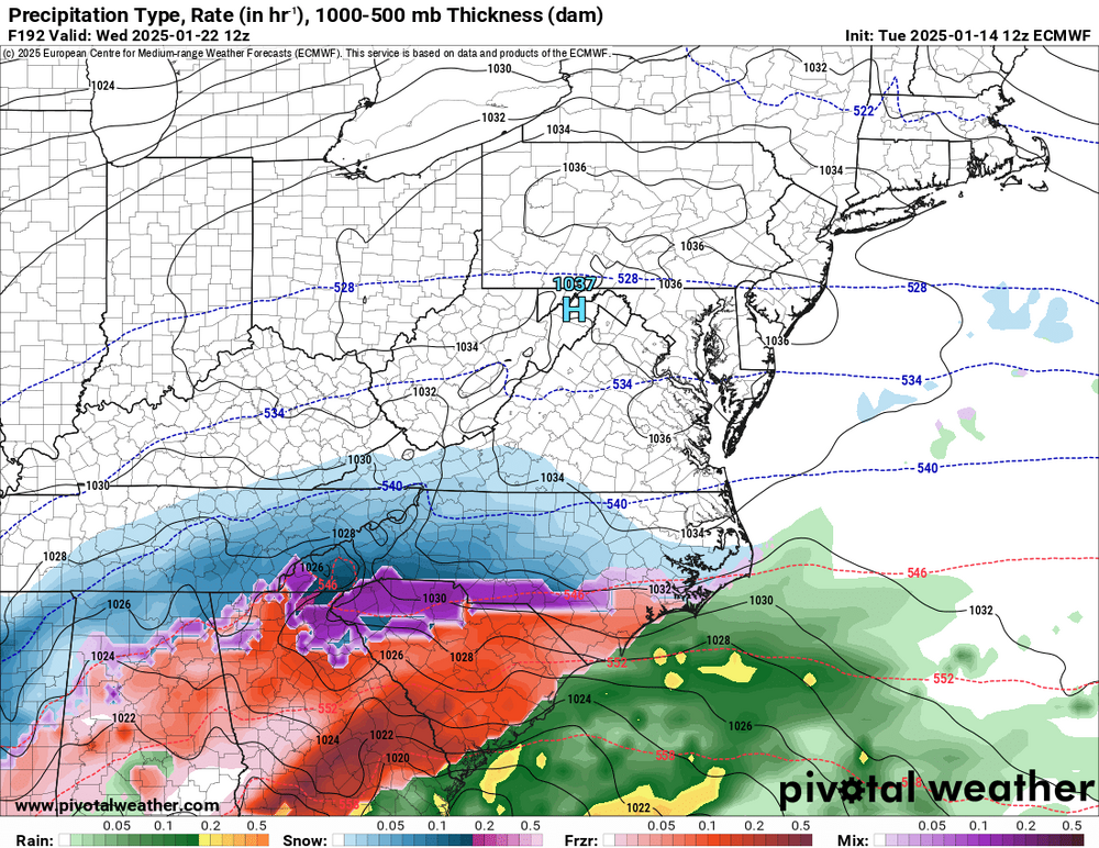 prateptype_cat_ecmwf-imp.us_ma (7).png