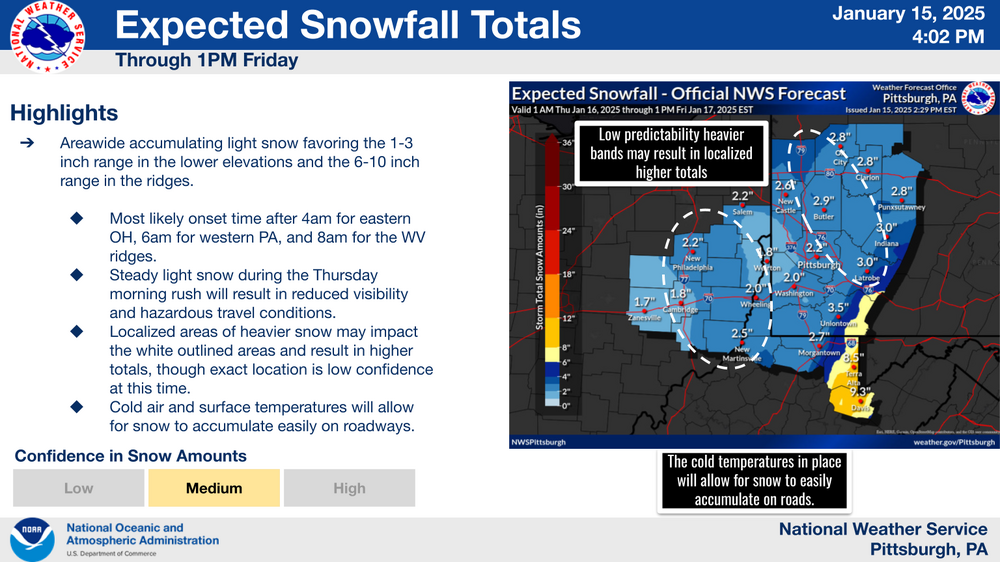 weatherstory.thumb.png.63ab1ca3dba6809478341d3218bc4b7f.png
