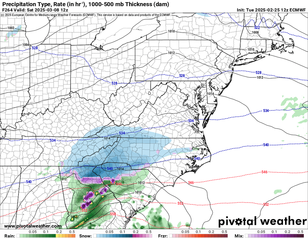 prateptype_cat_ecmwf-imp.us_ma (10).png