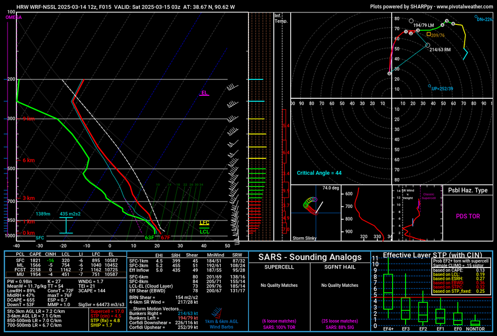hrwnssl_2025031412_015_38.67--90_62.thumb.png.c1ab9e14ab4f890f25d5a88a124f11ae.png