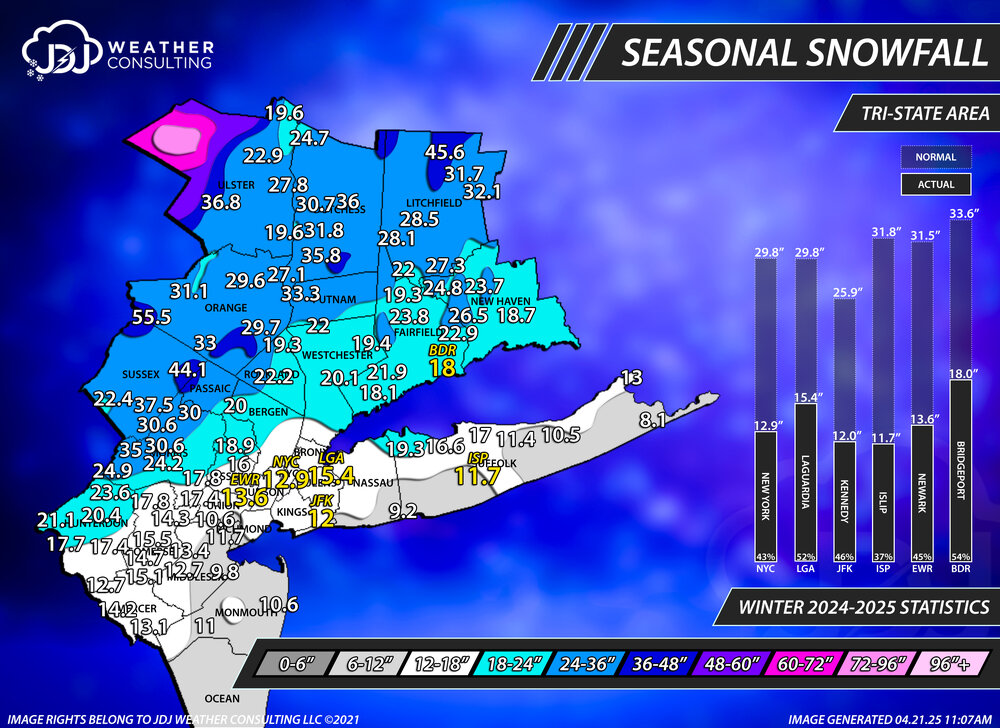 05.01.25_jdj_v3_tri_state_hi_res_seasonal_snowfall_statistics.jpg