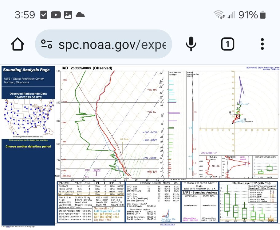 Screenshot_20250505_155904_Chrome.thumb.jpg.09c33d9f5524b0ba9359c7c76875cf60.jpg